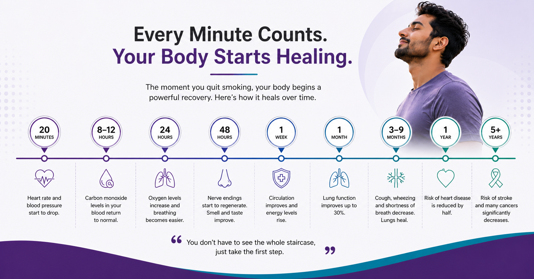 how_to_apply_a_nicotine_patch